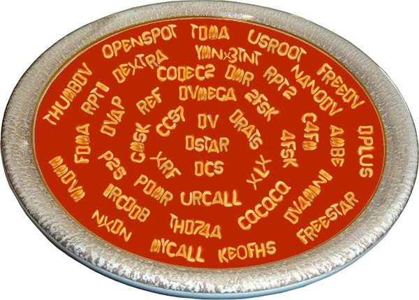 Bowl of alphabet soup with digital voice acronyms floating in it