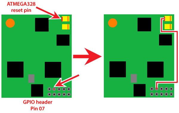 Illustration of DVMEGA-DUAL board showing where to connect the jumper wire for firmware update using the RPi